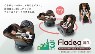 Aprica フラディア チャイルドシート